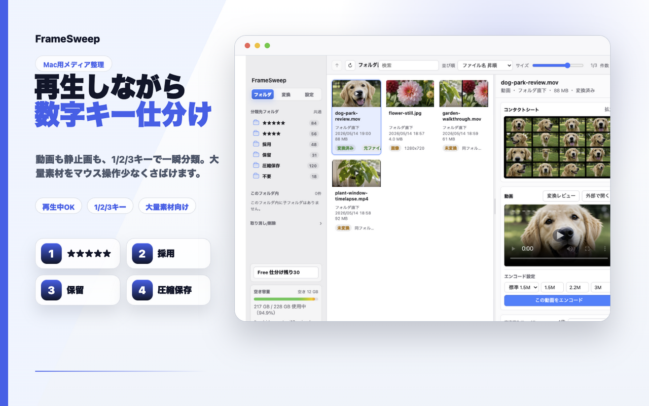 HEVC変換設定と圧縮結果を確認するFrameSweep画面